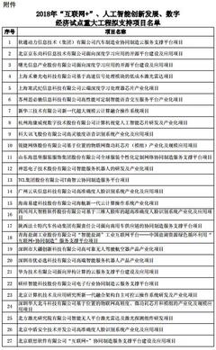 人工智能新基建提速 國家發(fā)改委公示重點(diǎn)工程支持項(xiàng)目，夯實(shí)技術(shù)與資源底座
